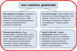 Методы снижения артериального давления