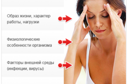 Как устранить вегето сосудистую дистонию посредством лечения народными средствами?